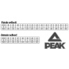 Bežecké tenisky Peak Running shoes modré
